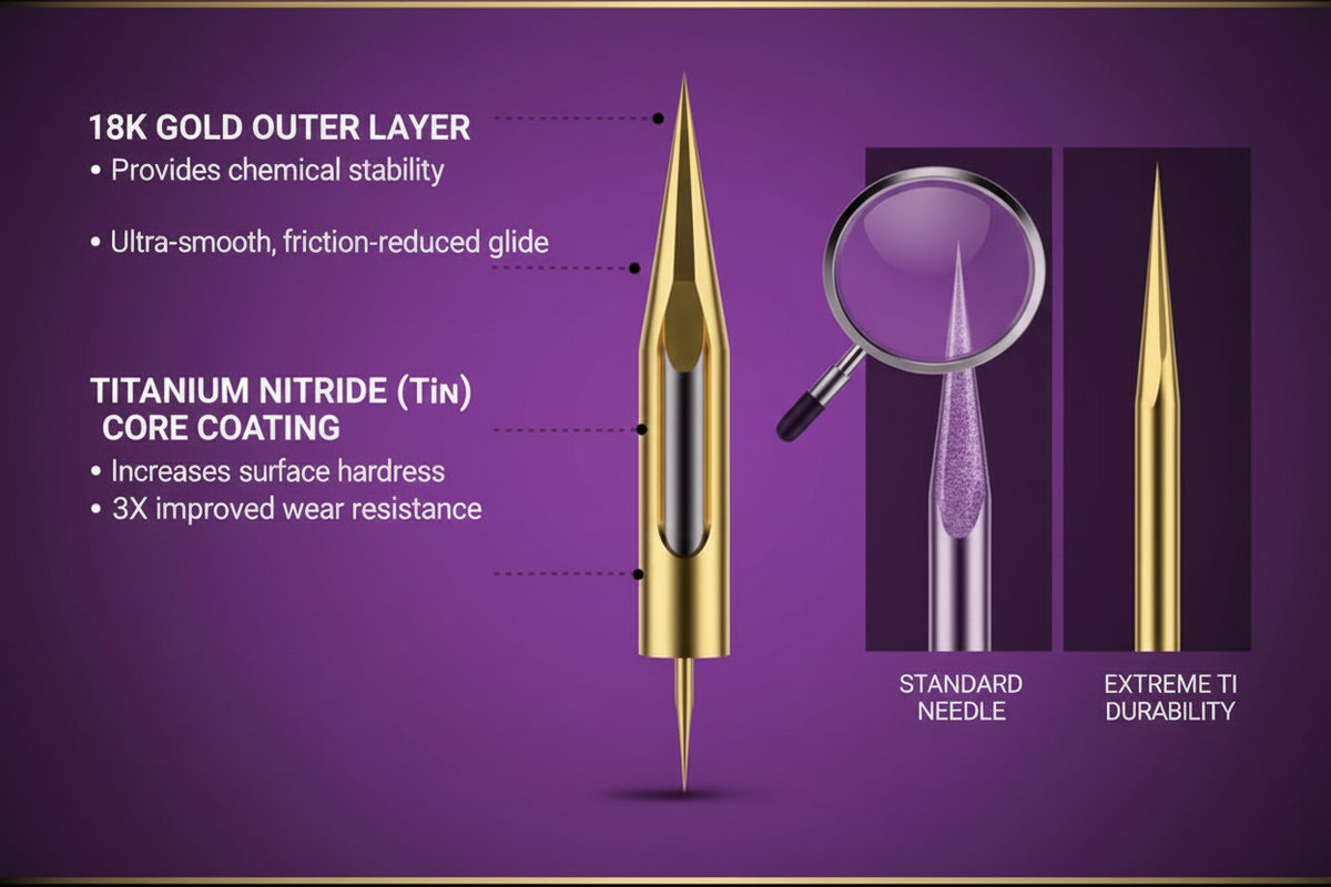 Ez Select Ti STANDARD ROUND LINERS