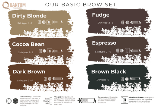 Basic brow pigments quantum