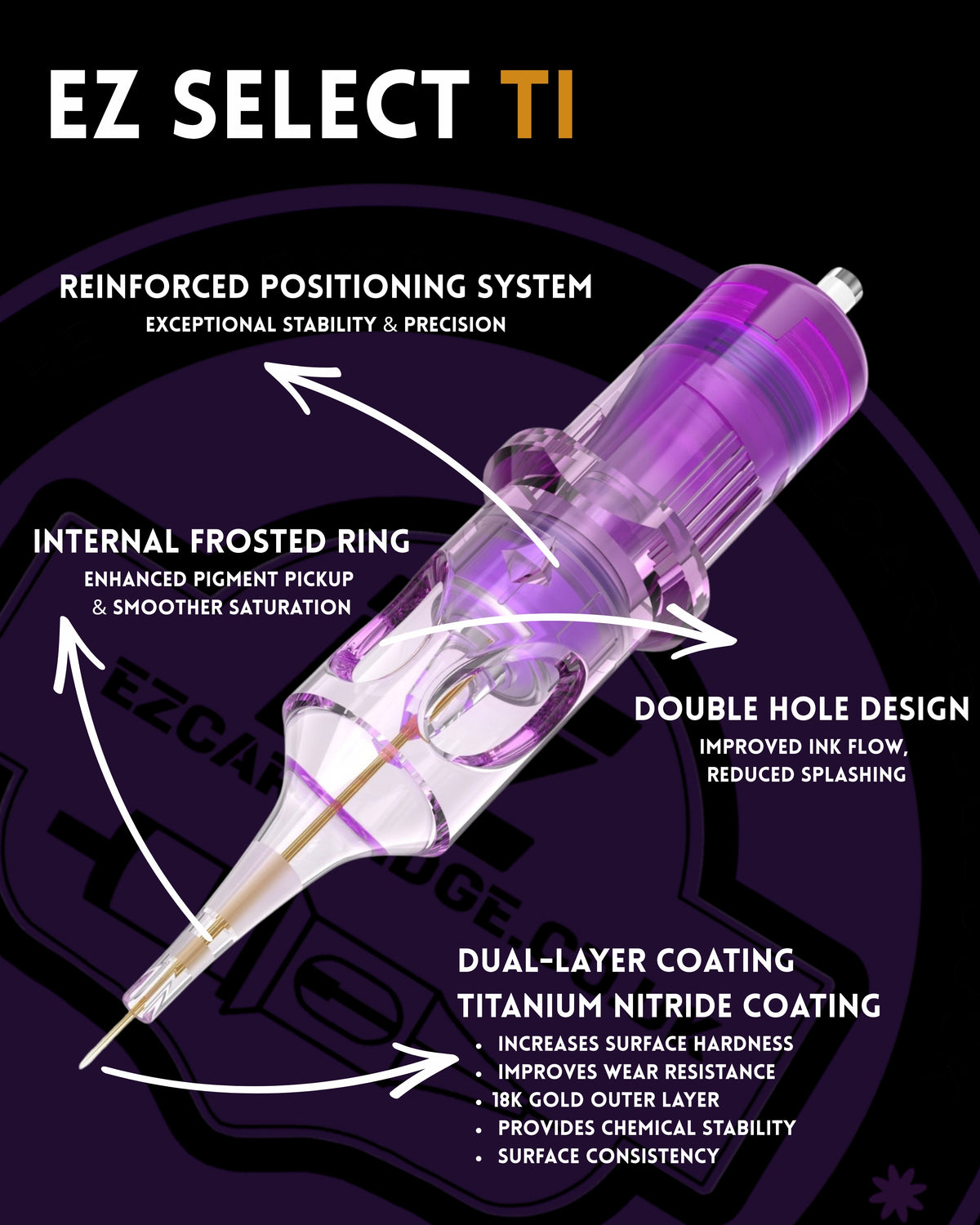 Ez Select Ti GOLD FINELINE/PMU