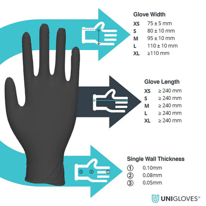 Unigloves select black and black pearl nitrile