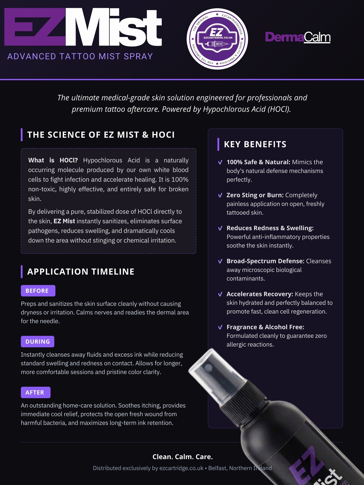 EZ Mist advanced tattoo mist spray