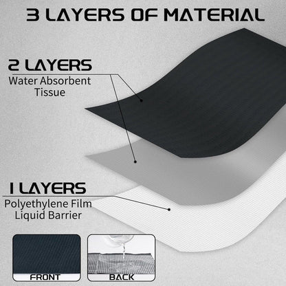 Ez dental lap cloths/bibs 125/250 packs